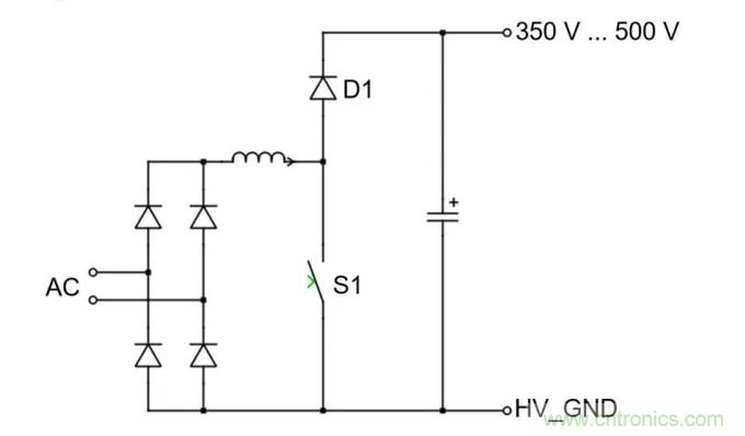 车载充电器的拓扑结构介绍和技术建议