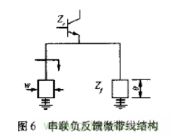 基于L波段单级高线性低噪声放大器的工作原理及设计