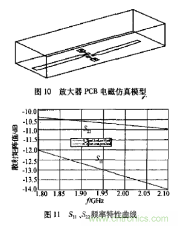 基于L波段单级高线性低噪声放大器的工作原理及设计