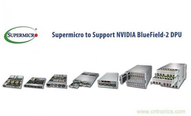 Supermicro优化加速运算工作负载产品组合 Supermicro优化加速运算工作负载产品组合