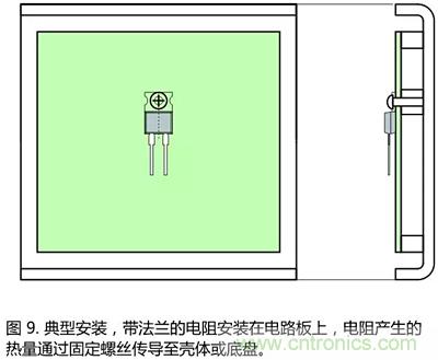 功率电阻的散热设计