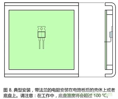 功率电阻的散热设计