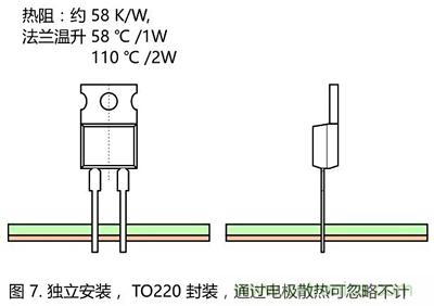 功率电阻的散热设计