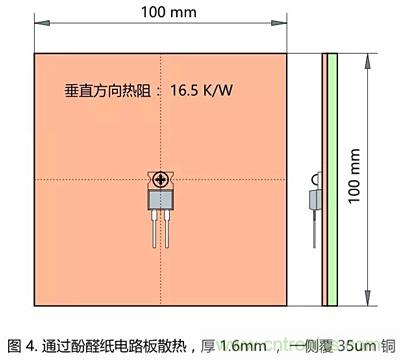 功率电阻的散热设计