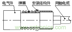 解析可伸缩QMA/LRMG-KJ射频同轴转接器的设计