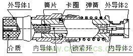 解析可伸缩QMA/LRMG-KJ射频同轴转接器的设计