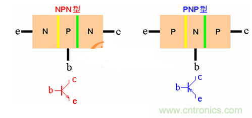 PNP与NPN两种三极管使用方法