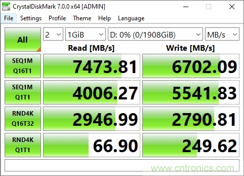 慧荣科技推出最新款PCIe 4．0 NVMe 1．4主控芯片