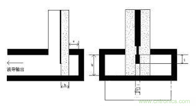 深入理解毫米波应用，四路毫米波空间功率合成技术介绍