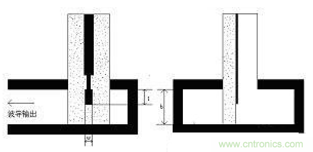 深入理解毫米波应用，四路毫米波空间功率合成技术介绍