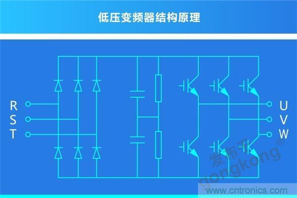 岸基供电系统 | 正泰全产业链开启船岸电气一体化新模式