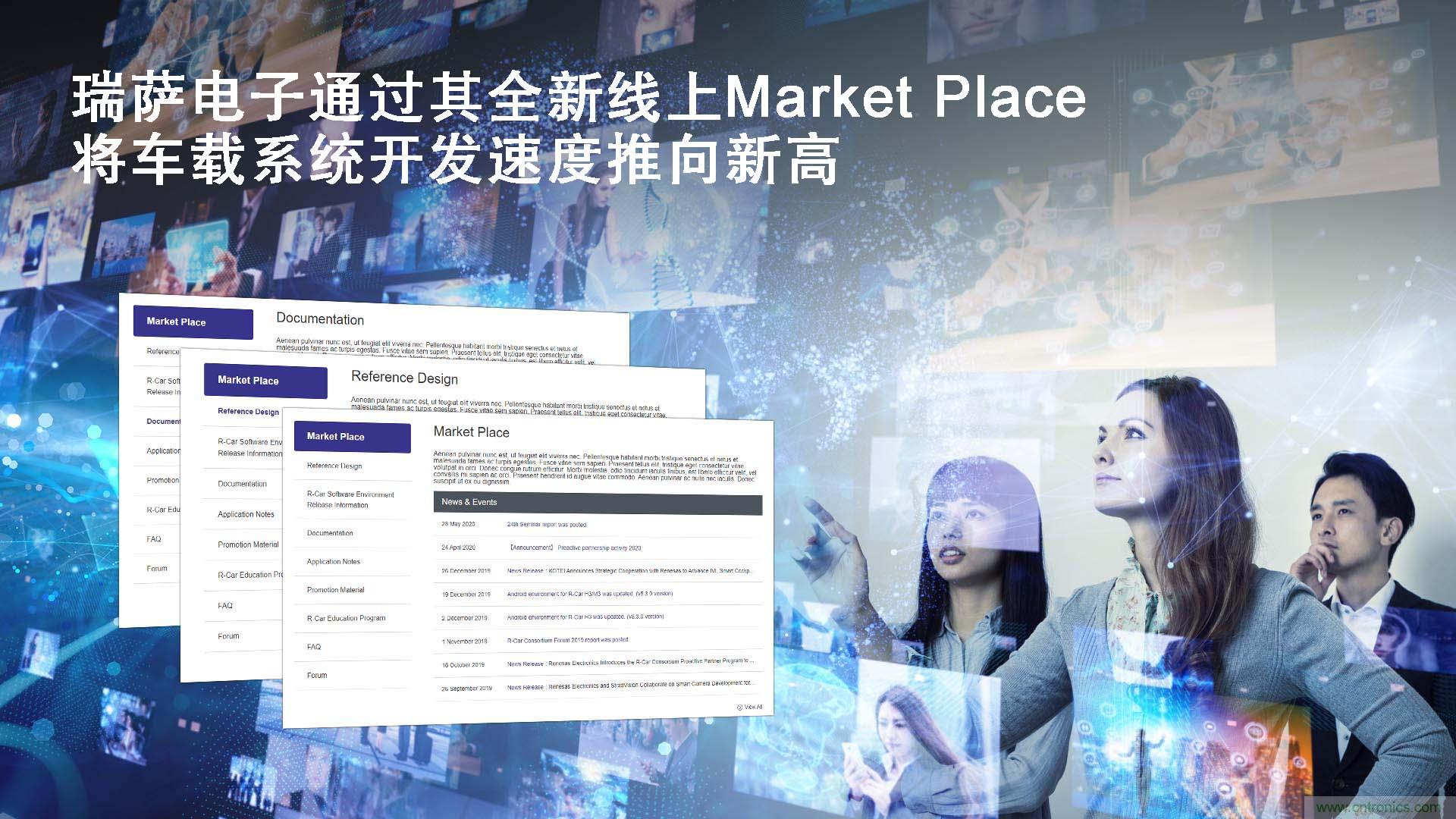 瑞萨电子为其R-Car SoC推出线上Market Place，将车载系统开发速度推向新高