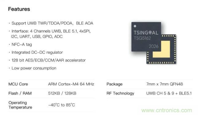 清研讯科推出首颗UWB/BLE双频定位与测距芯片TSG5162