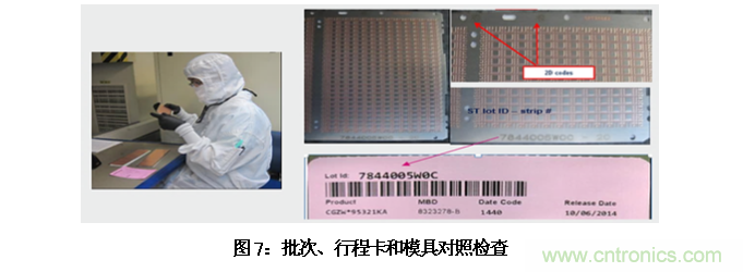 AI如何解决模压成型封装厚度相关缺陷