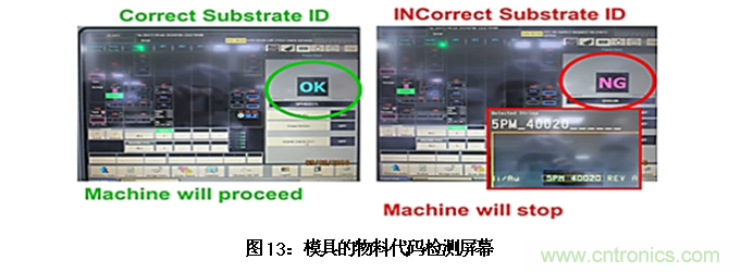 AI如何解决模压成型封装厚度相关缺陷