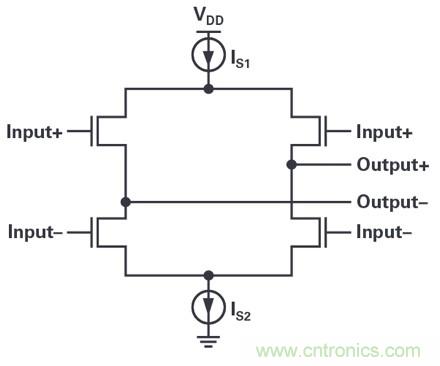 高速转换器应用指南：数字数据输出