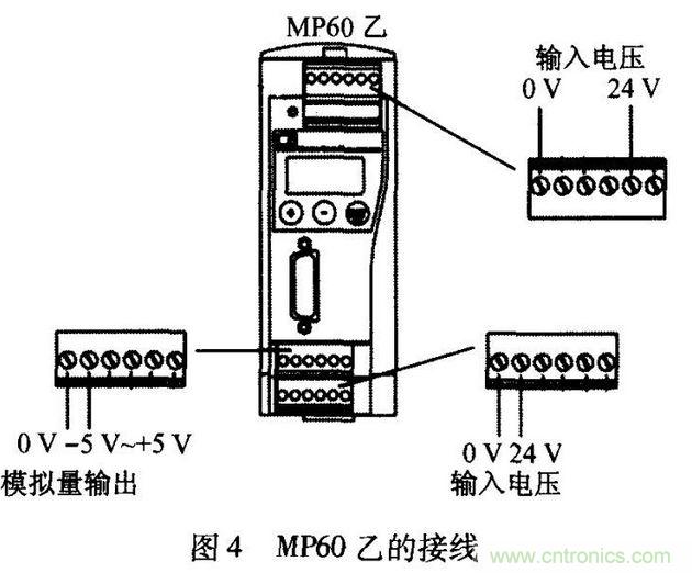 HBM扭矩传感器在电机测试中的应用