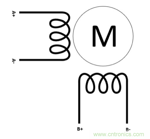 只要简单接线配置，轻松将单级步进电机作为双级步进电机进行驱动