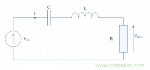 串联RLC电路原理和应用