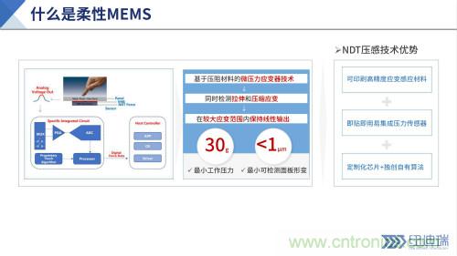 十年磨一剑,“柔性MEMS”独创技术赋能多维人机/物机交互应用创新