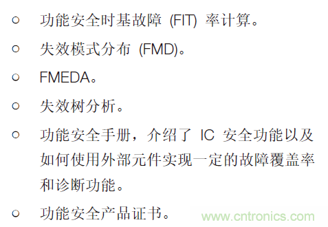 简化汽车和工业领域的功能安全认证 简化汽车和工业领域的功能安全认证