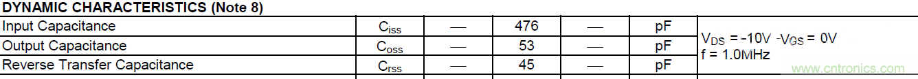 MOSFET的寄生电容是如何影响其开关速度的? MOSFET的寄生电容是如何影响其开关速度的?