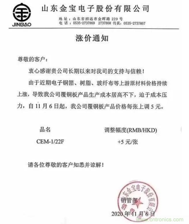 覆铜板大厂又宣布涨价!