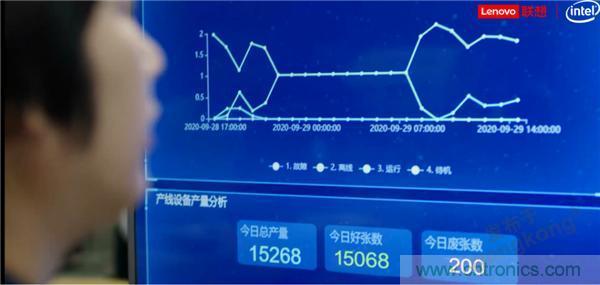 发力工业互联网,联想绘制了一张全景图 发力工业互联网,联想绘制了一张全景图