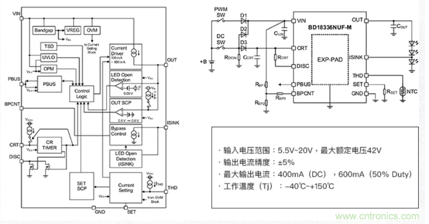 车载电池欠压时，仅1枚芯片即可实现安全亮灯的LED驱动器