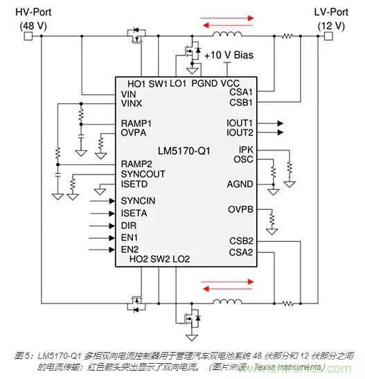 利用双向电源转换器和 PFC 来提高 HEV、BEV 和电网的能效