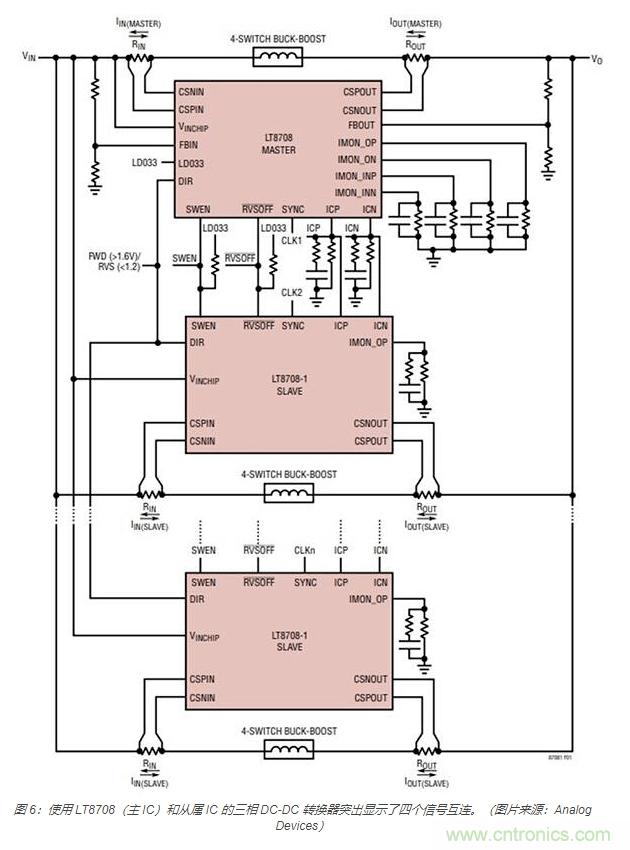 利用双向电源转换器和 PFC 来提高 HEV、BEV 和电网的能效