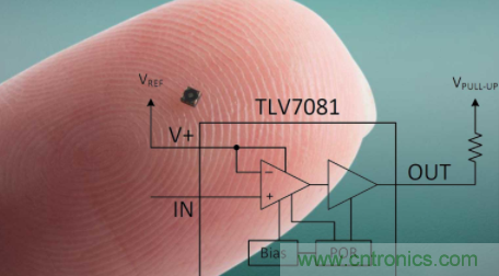 工程师们利用行业中最小的器件缩小你的PCB板空间