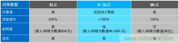 每天上千万次的客流量，地铁闸机如何维持稳定运行?