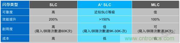 每天上千万次的客流量，地铁闸机如何维持稳定运行?