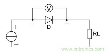 二极管的特性关系