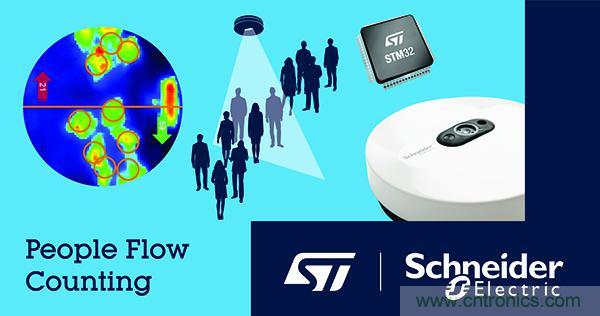 意法半导体携手施耐德电气,揭秘基于STM32MCU的AI人流量监测解决方案 意法半导体携手施耐德电气,揭秘基于STM32MCU的AI人流量监测解决方案