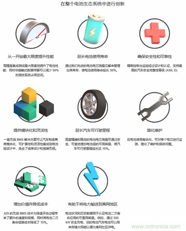 新冠肺炎疫情是否会加速电气化革命?