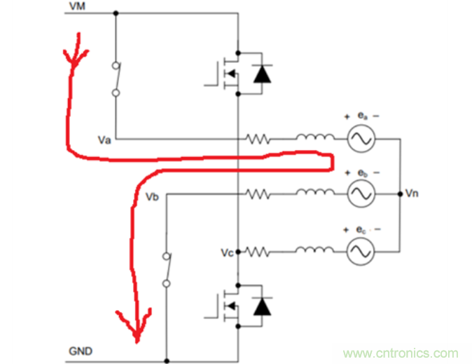 ADC采样积分方式的BLDC方波无感控制的原理
