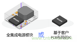 具有极好负载和线性调整率的高频同步整流降压变换器