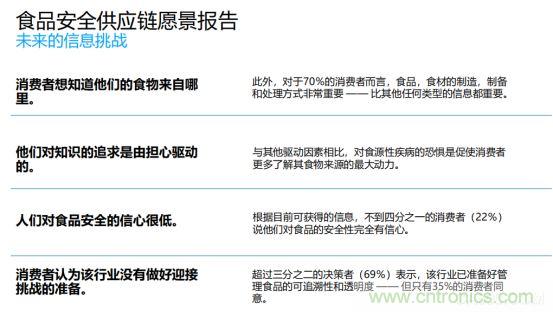 斑马技术:供应链追溯极其重要 创新为食品安全赋能 斑马技术:供应链追溯极其重要 创新为食品安全赋能