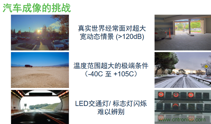 不只有电源IC,安森美还承包了全球80%的汽车ADAS传感器