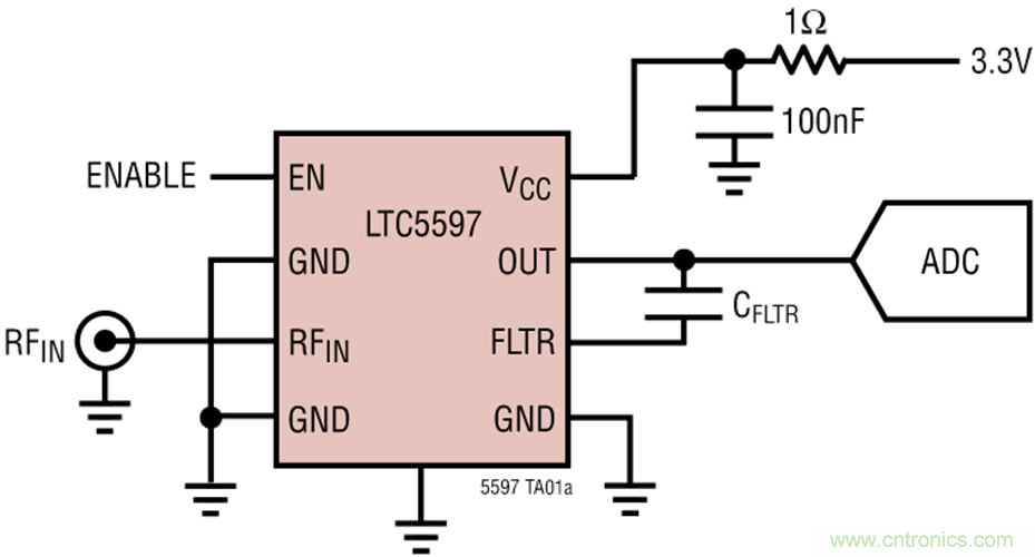 一款高精度RMS功率检波器——LTC5597