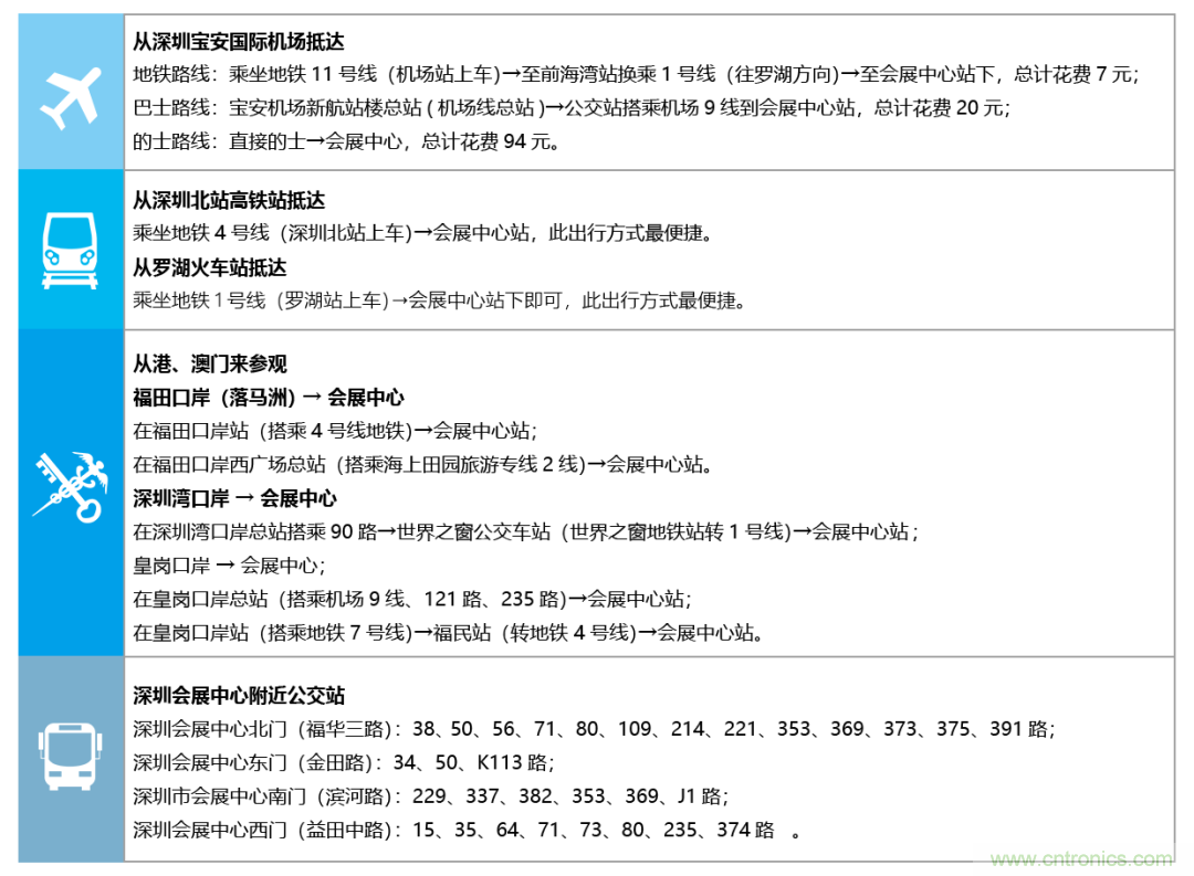 叮，您预定的2020 ISVE 深圳智慧显示展参展攻略已送达，请查收！