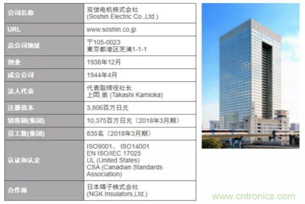 华新科斥资25.6亿元 公开收购双信电机