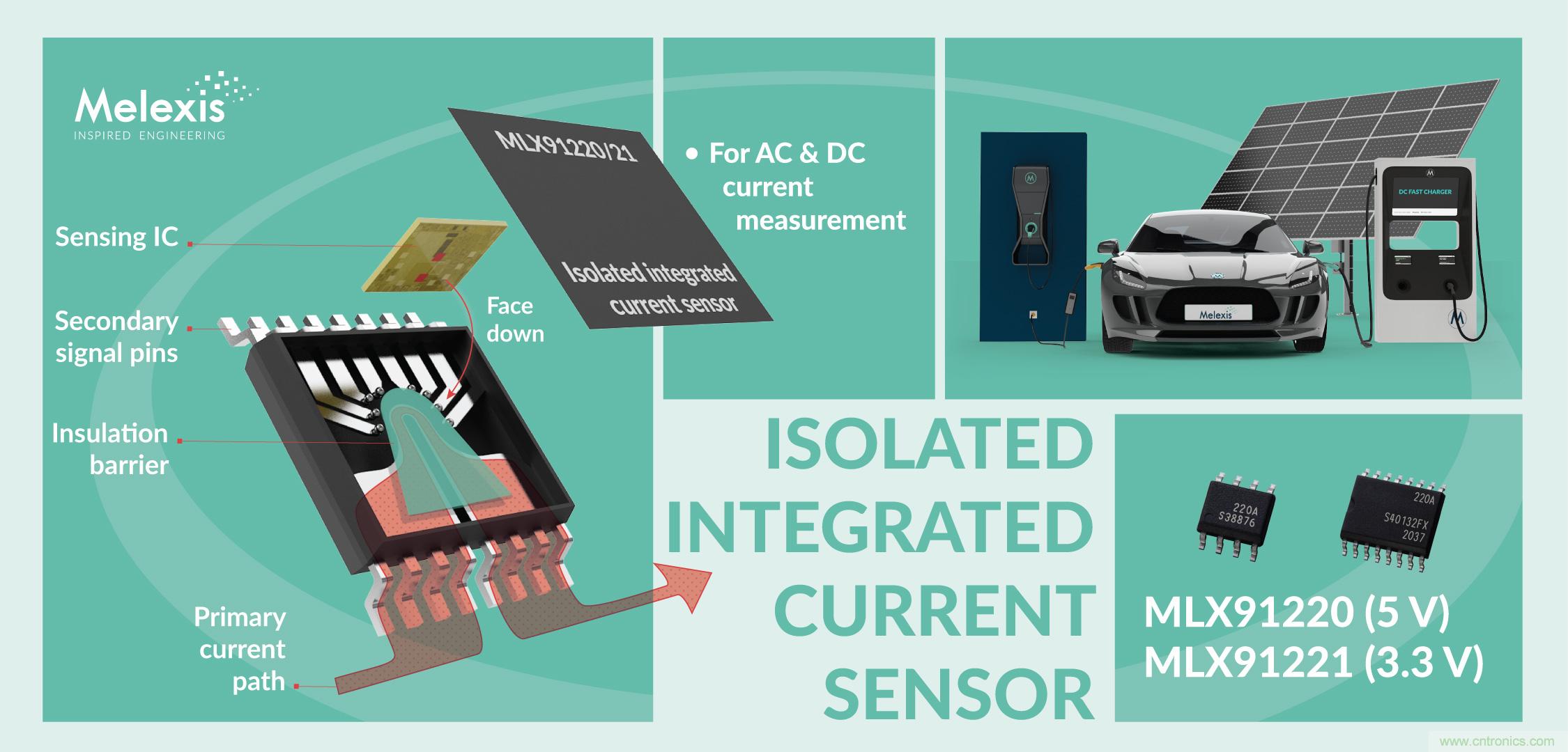 Melexis 推出新一代车用隔离集成电流传感器 IC