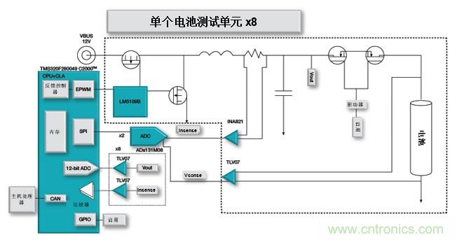 如何设计一款适用于各类电池尺寸、电压和外形的电池测试仪