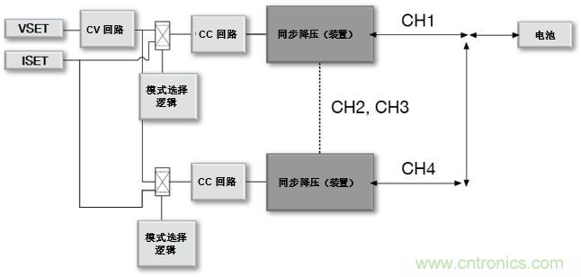 如何设计一款适用于各类电池尺寸、电压和外形的电池测试仪