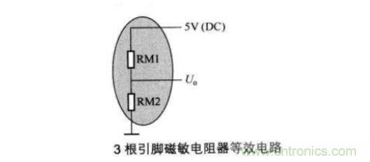 磁敏电阻工作原理、特性以及电路符号与应用