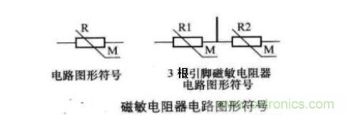 磁敏电阻工作原理、特性以及电路符号与应用