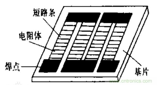 磁敏电阻工作原理、特性以及电路符号与应用